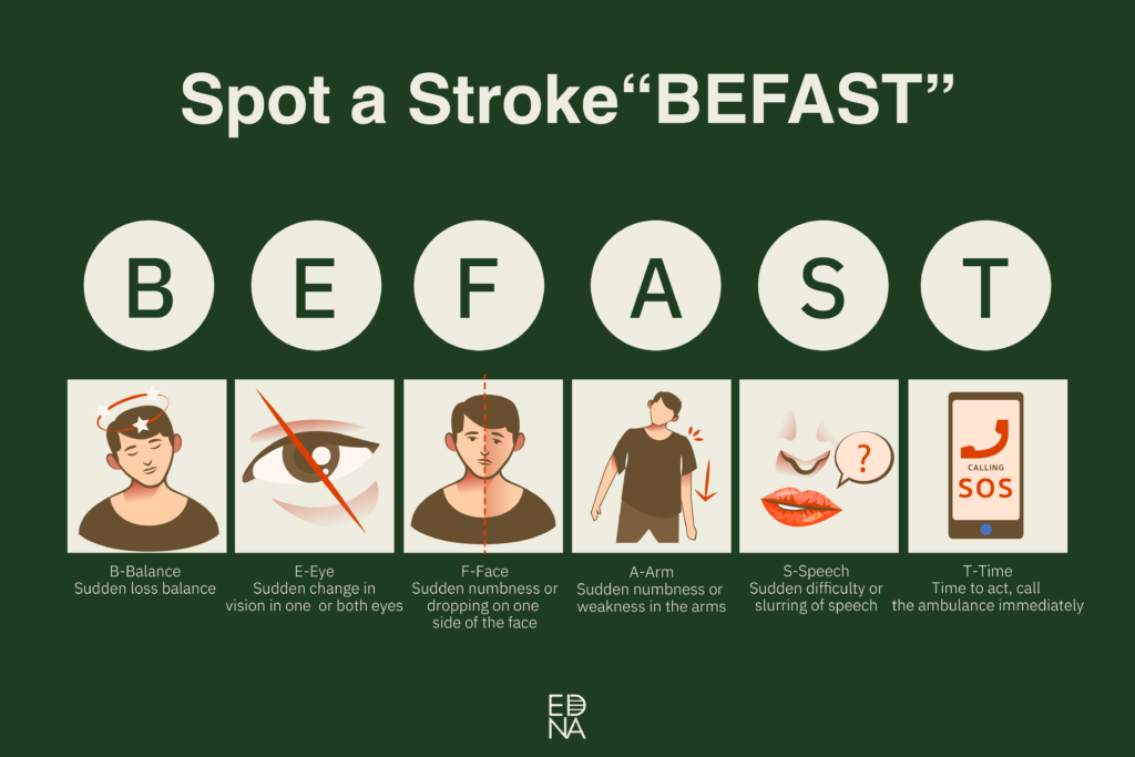 spot-stroke